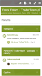 Mobile Screenshot of forum.traderteam.pl